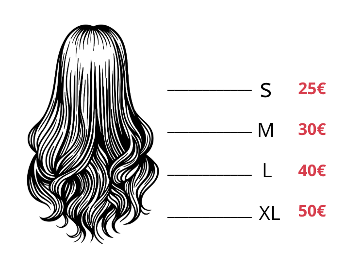 taille de mèche et ballayage